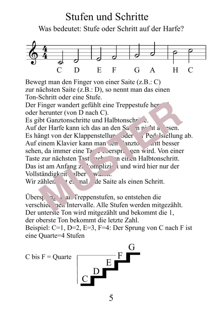 Musterseite 6 von Intervalle